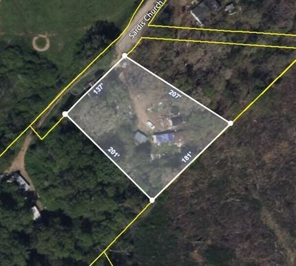Farm Property for sale in Hart County, Georgia