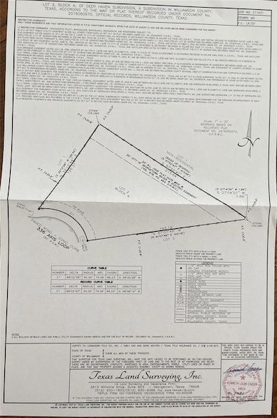 Residential Property for sale in Williamson County, Texas