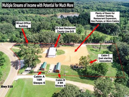 Property for sale in Lafayette County, Mississippi