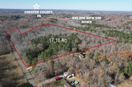 Farm Property for sale in Chester County, Tennessee