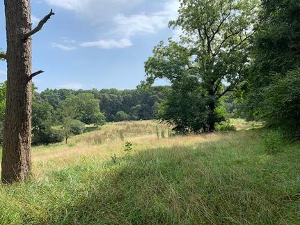 Farm Property for sale in Jackson County, Georgia