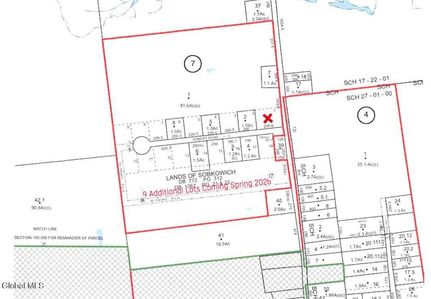 Farm Property for sale in Fulton County, New York