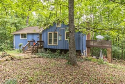 Ranch Property for sale in Davidson County, Tennessee