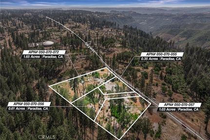 Farm Property for sale in Butte County, California