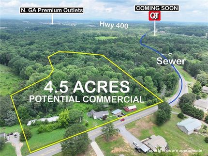 Ranch Property for sale in Forsyth County, Georgia