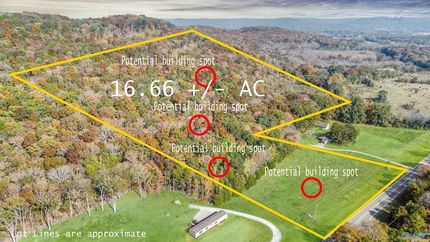 Farm Property for sale in Morgan County, Alabama