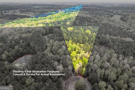 Ranch Property for sale in Butts County, Georgia