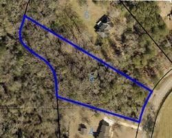 Farm Property for sale in Barbour County, Alabama