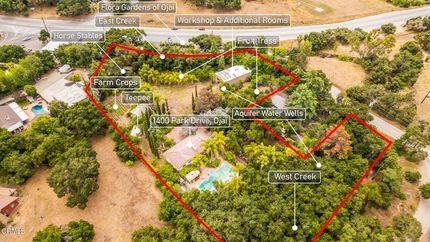 Farm Property for sale in Ventura County, California