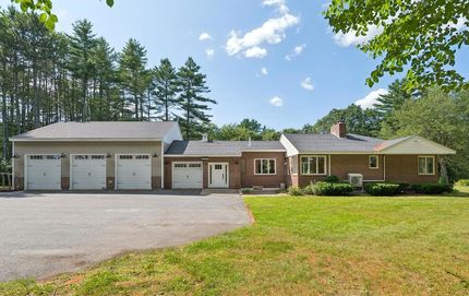 Farm Property for sale in Cumberland County, Maine