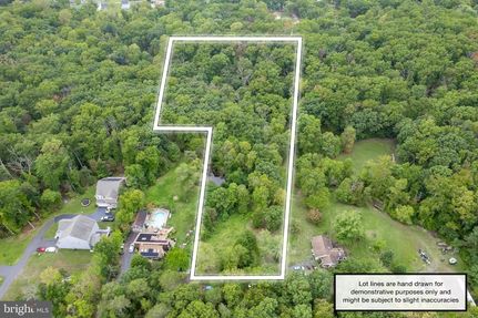Farm Property for sale in Harford County, Maryland