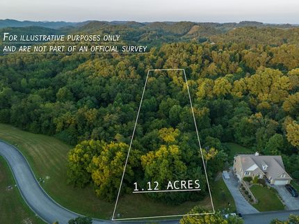 Farm Property for sale in Hamblen County, Tennessee