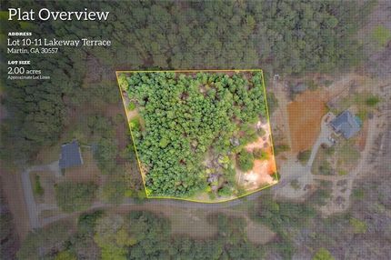Farm Property for sale in Stephens County, Georgia