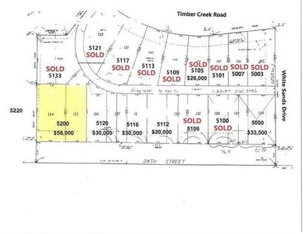 Farm Property for sale in Barton County, Kansas