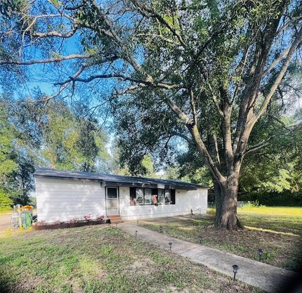 Ranch Property for sale in Limestone County, Texas