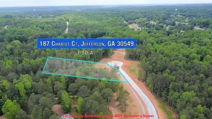 Recreational Property for sale in Jackson County, Georgia