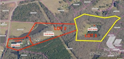 Farm Property for sale in York County, South Carolina