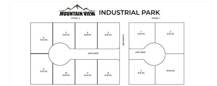 Ranch Property for sale in Iron County, Utah