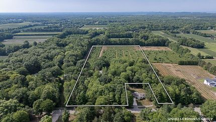 Ranch Property for sale in Ottawa County, Michigan