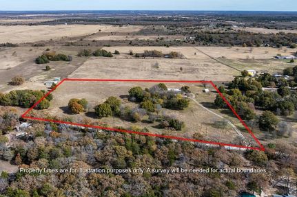 Residential Property for sale in Navarro County, Texas