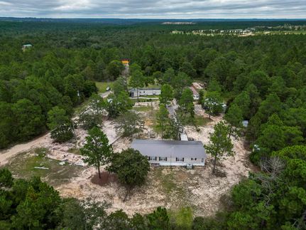 Residential Property for sale in Taylor County, Georgia