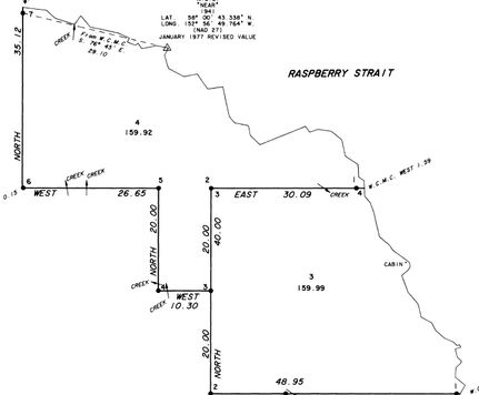 Property for sale in Kodiak Island Borough, Alaska