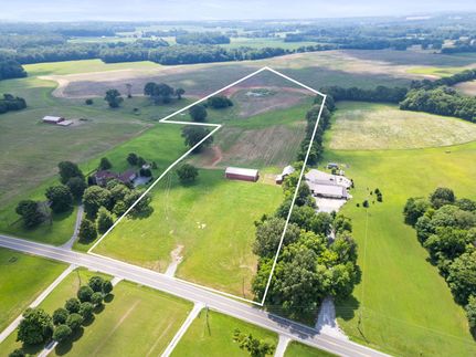 Property for sale in Robertson County, Tennessee