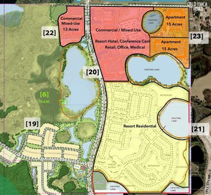 Residential Property for sale in Lake County, Florida