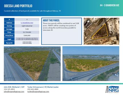 Farm Property for sale in Ector County, Texas