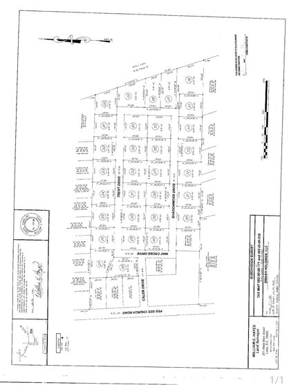 Farm Property for sale in Dillon County, South Carolina