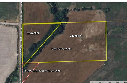 Property for sale in Reno County, Kansas