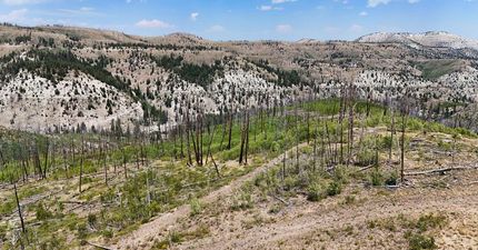 Farm Property for sale in Duchesne County, Utah