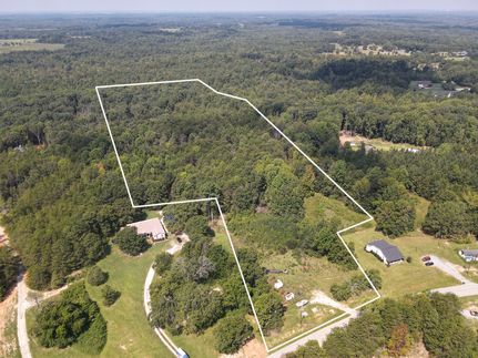 Property for sale in Spartanburg County, South Carolina