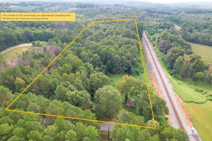 Ranch Property for sale in Haralson County, Georgia