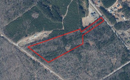 Property for sale in Anderson County, South Carolina