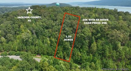 Property for sale in Jackson County, Alabama