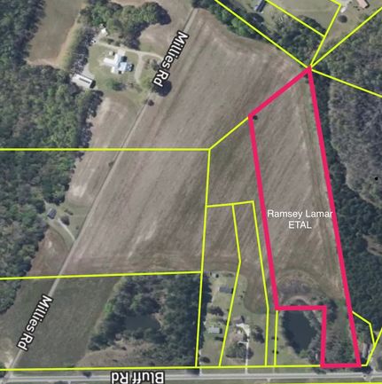 Waterfront Property for sale in Richland County, South Carolina