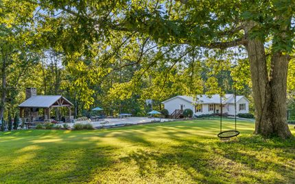 Farm Property for sale in Hamilton County, Tennessee