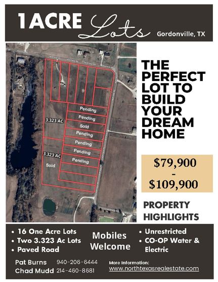 Residential Property for sale in Grayson County, Texas