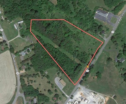 Property for sale in Bedford County, Virginia