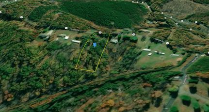 Farm Property for sale in Henry County, Virginia