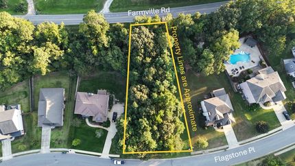 Undeveloped Land for sale in Lee County, Alabama