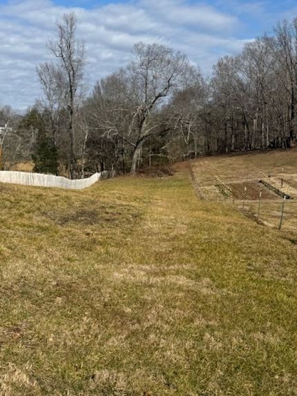 Property for sale in Habersham County, Georgia