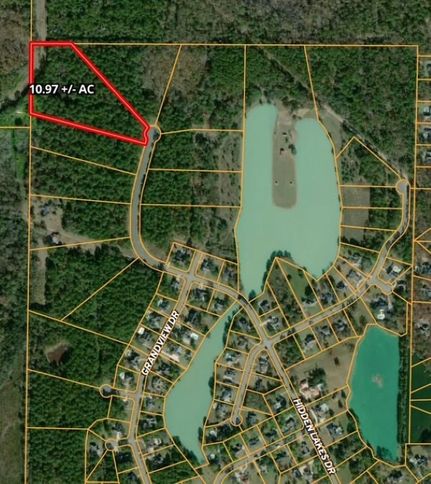 Property for sale in Dougherty County, Georgia