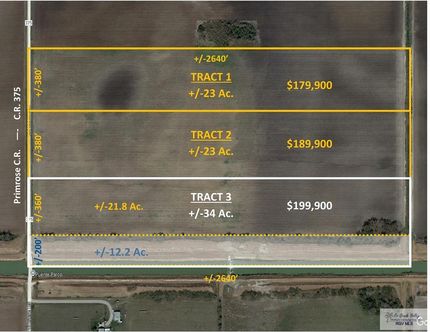 Horse Property for sale in Willacy County, Texas