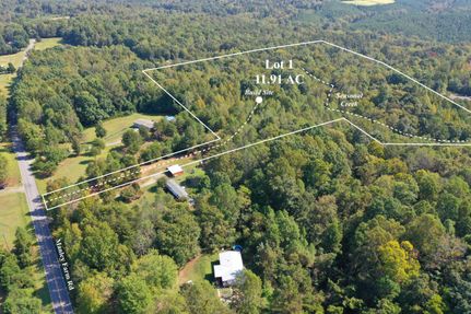 Property for sale in Rockingham County, North Carolina