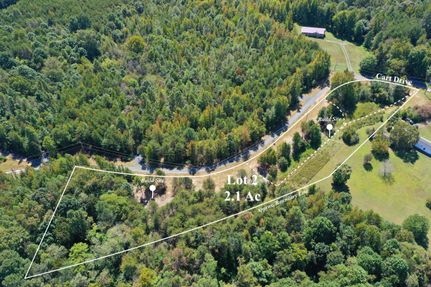 Property for sale in Rockingham County, North Carolina