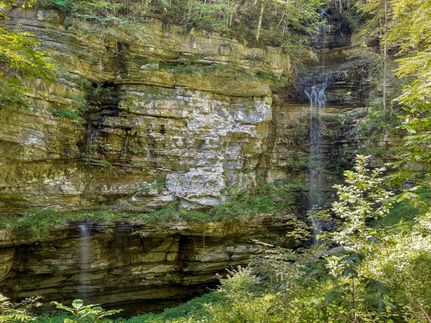 Property for sale in Putnam County, Tennessee