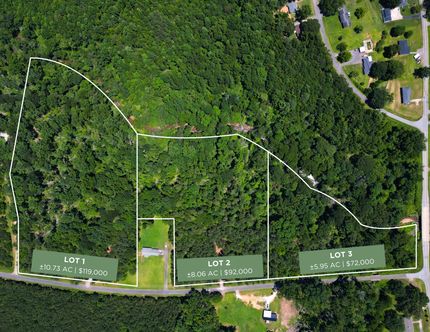 Ranch Property for sale in Greenwood County, South Carolina