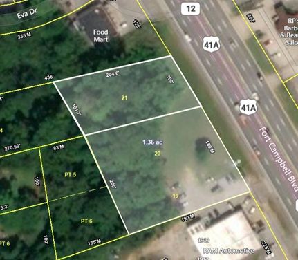 Commercial Property for sale in Montgomery County, Tennessee